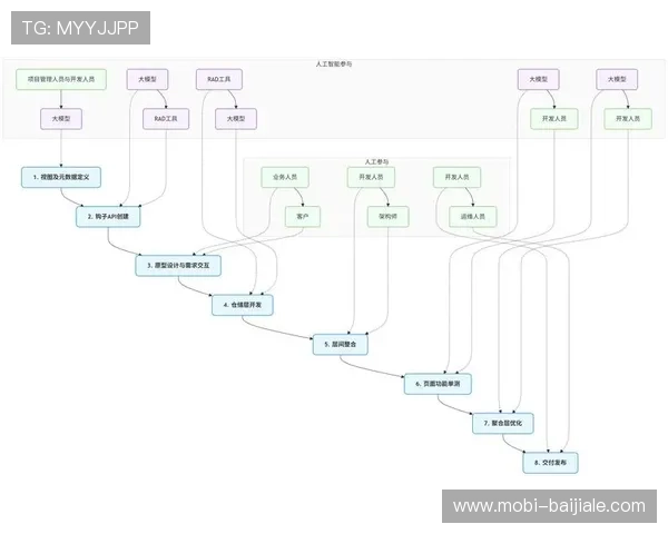 PA亚游：详解PA亚游的支付方式与快速提款流程指南