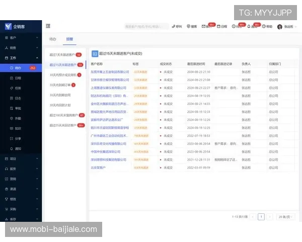 优化手机登录流程,提升ag贵宾厅用户体验的实用建议与操作指南 优化手机登录流程,提升ag贵宾厅用户体验的实用建议与操作指南