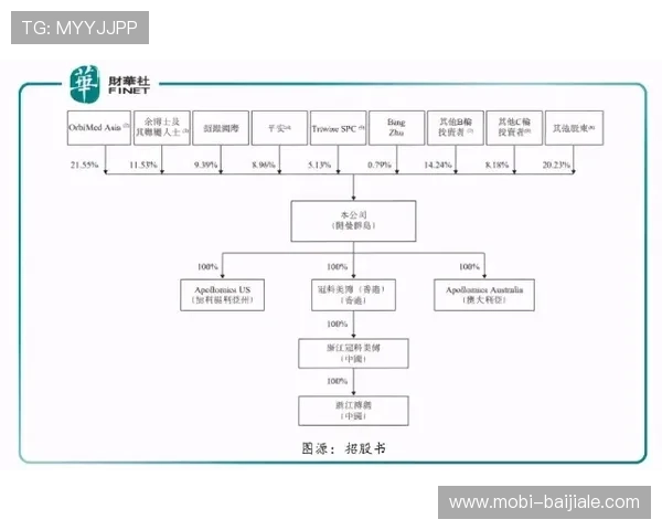 博鱼ag充值提现流程详尽介绍确保资金安全顺畅操作