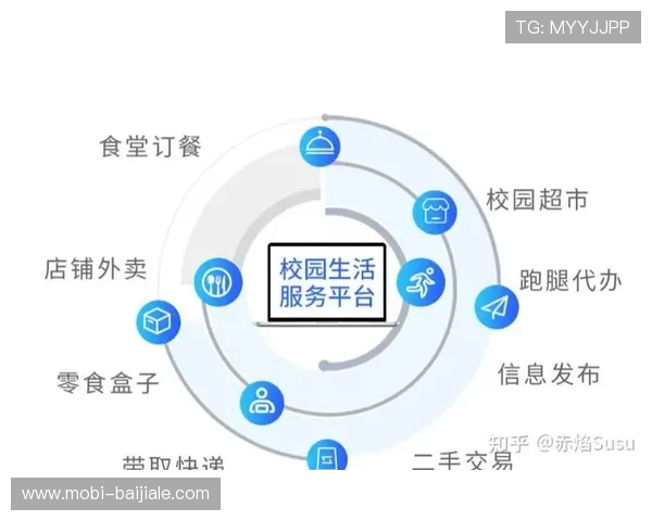 安全便捷的PA视讯娱乐服务平台，为用户提供一站式的线上娱乐解决方案