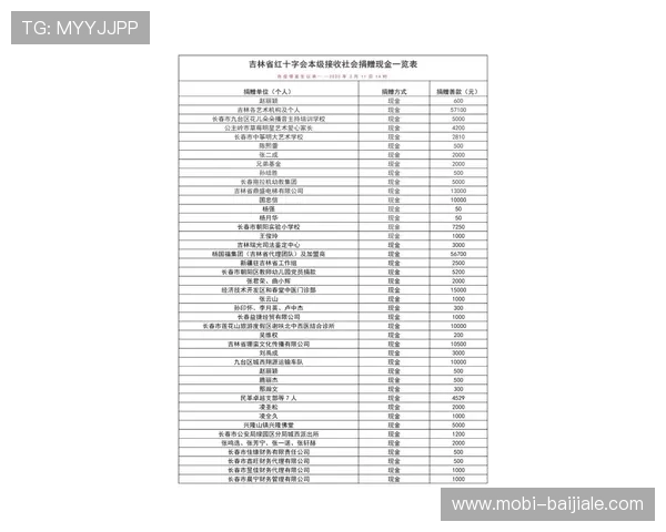 最受信赖的百家乐网站排名一览表,为玩家提供真实可靠的游戏平台推荐 最受信赖的百家乐网站排名一览表,为玩家提供真实可靠的游戏平台推荐