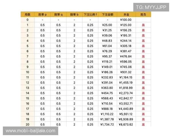 百家乐对子赔率详解：如何合理利用对子投注提升赢面