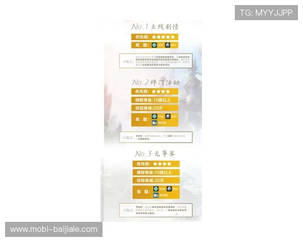 万利真人排行游戏新手入门指南与排名提升技巧全攻略