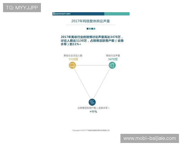 真人电竞文分析电竞内容创作的热点话题与用户关注点的精准把握