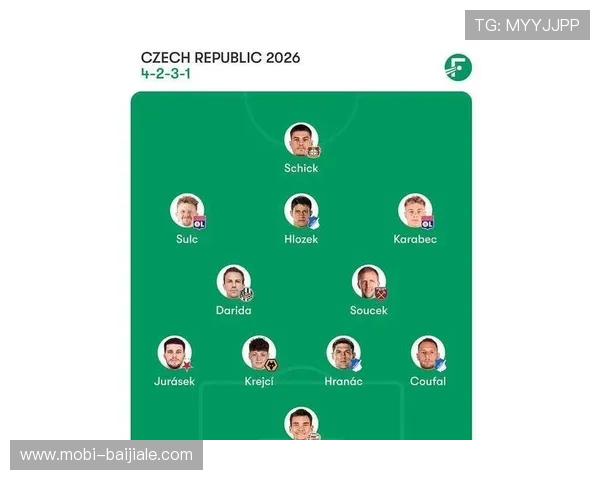 2026年世界杯韩国对阵捷克比赛大名单公布，详细分析两队核心球员与战术布局